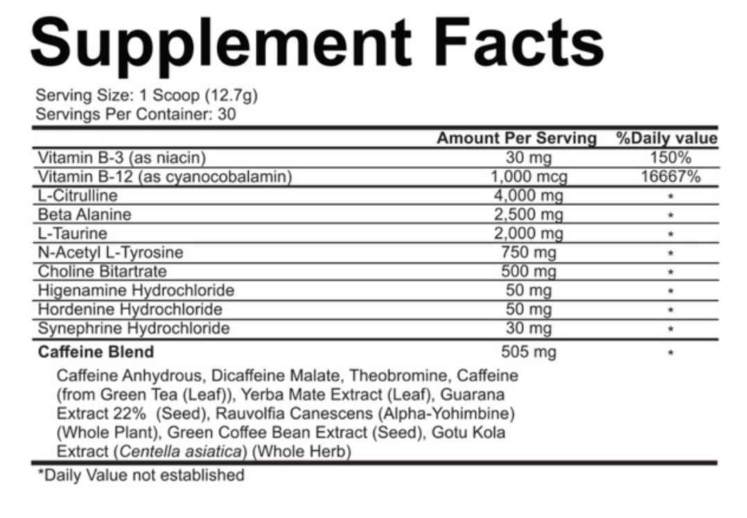 5% Nutrition All Day You May