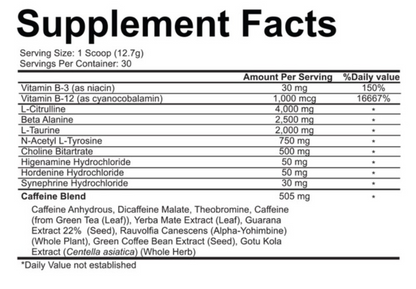 5% Nutrition All Day You May